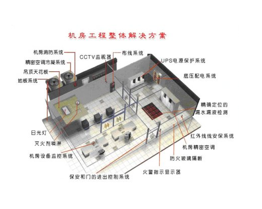 P15康士柏机房设计图.png