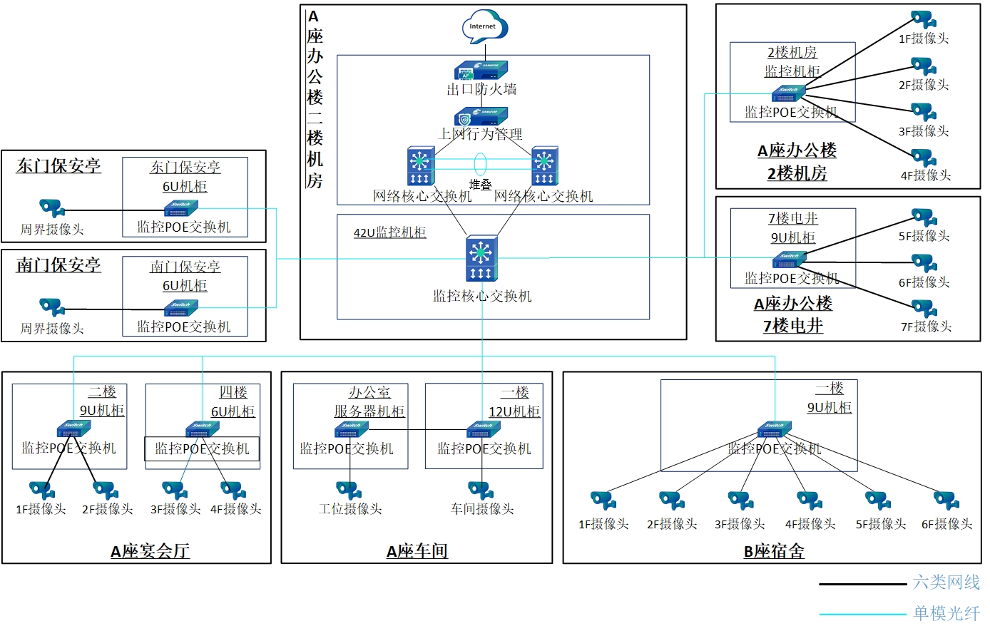 图4·康士柏监控拓扑图.jpg